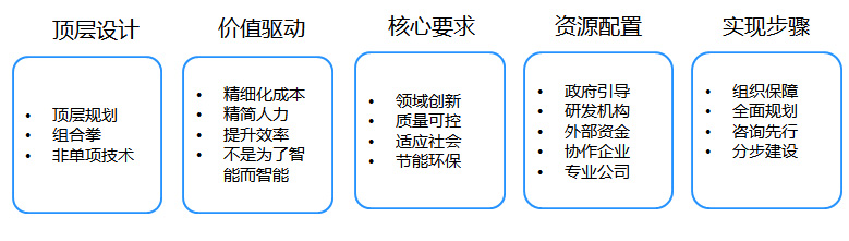 q-sSmart1-1.jpg